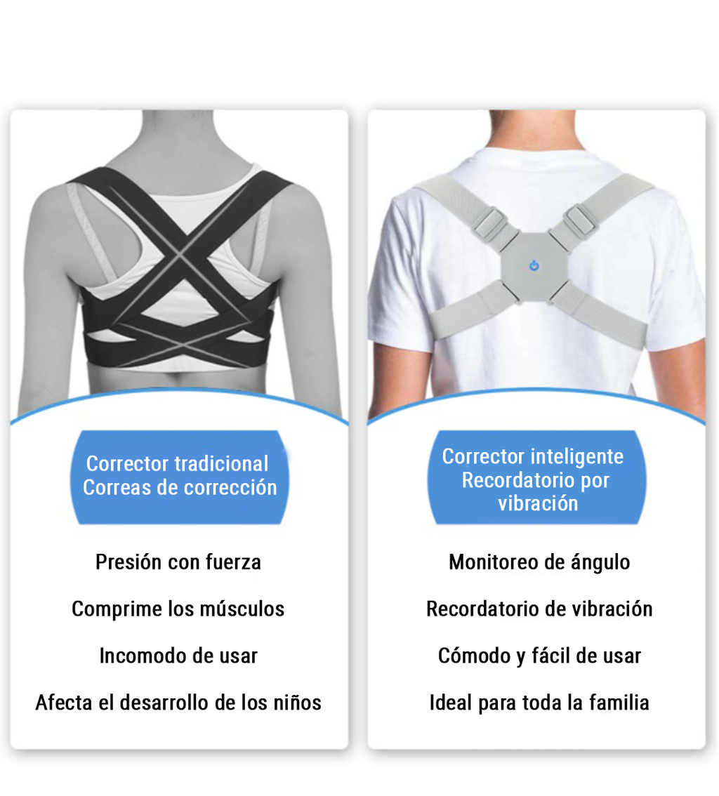 Corrector De Postura Inteligente